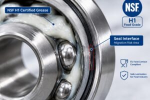 Close-up view of a stainless steel bearing with white NSF H1 certified grease applied, highlighting the seal interface where migration risks occur for EU food contact bearings