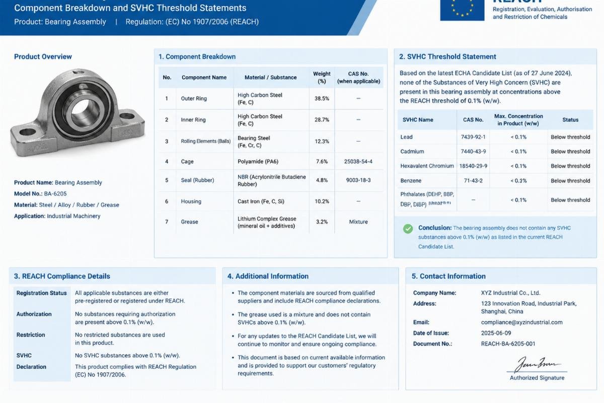 Example of a structured REACH compliance document showing component breakdown and SVHC threshold statements for a bearing assembly