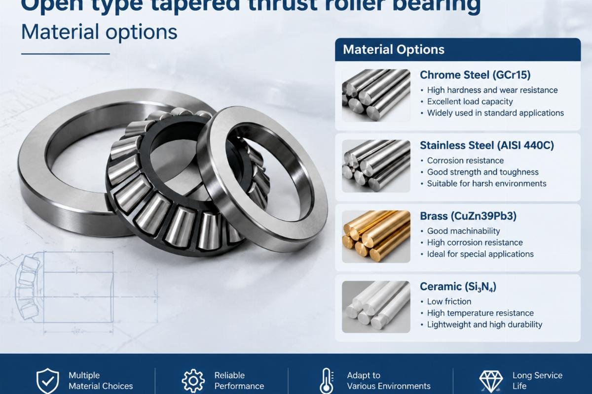 Open type tapered thrust roller bearing material options